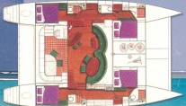 Frangines - Layout